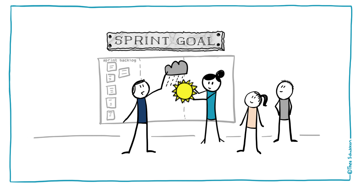 Image result for pull backlog